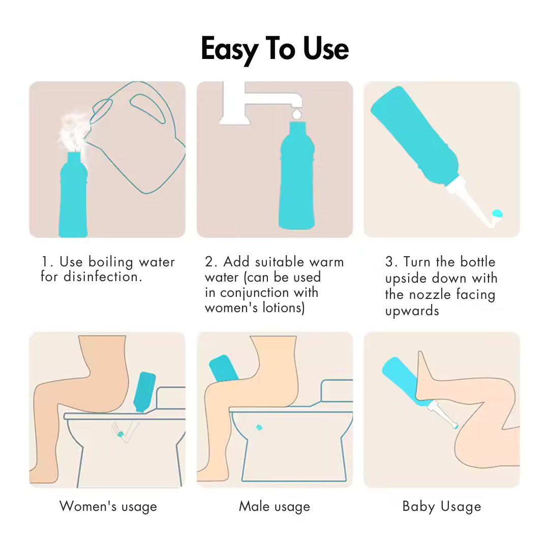 Upside Down Peri Bottle