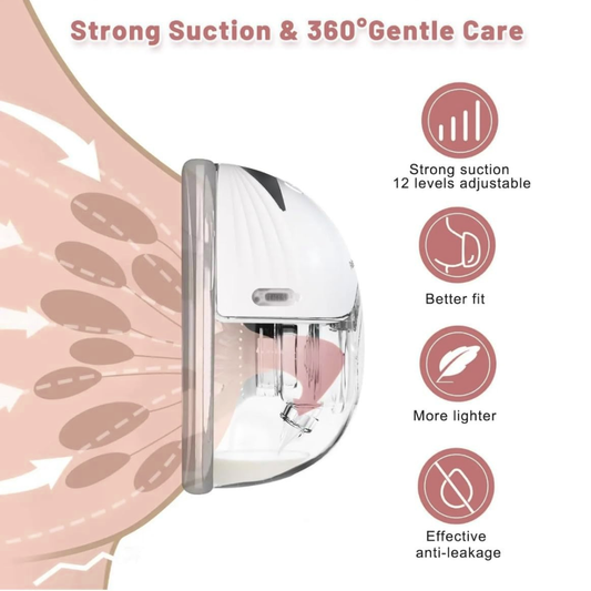 Premium Wearable Breast Pump