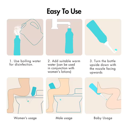 Upside Down Peri Bottle