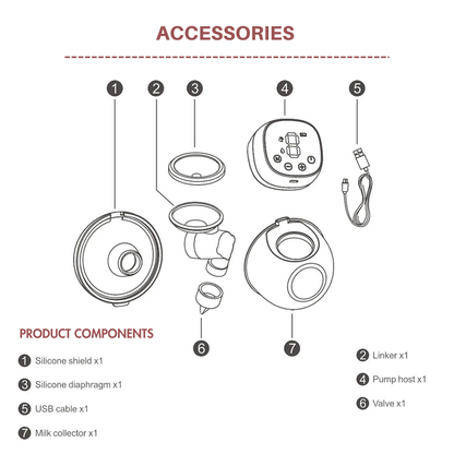 S1 Wearable Breast Pump
