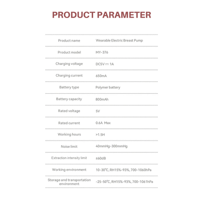 S1 Wearable Breast Pump
