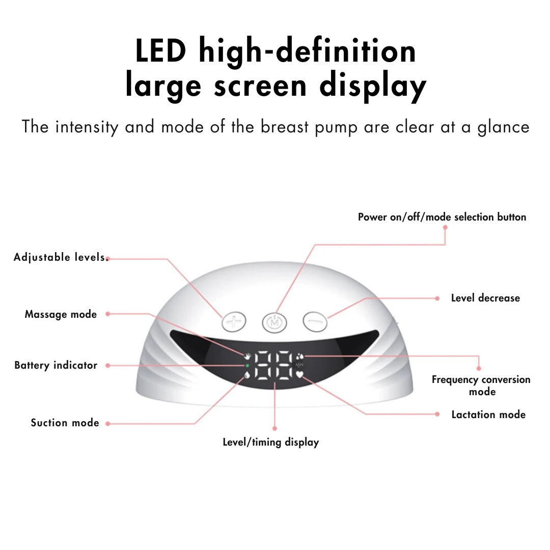 Premium Wearable Breast Pump