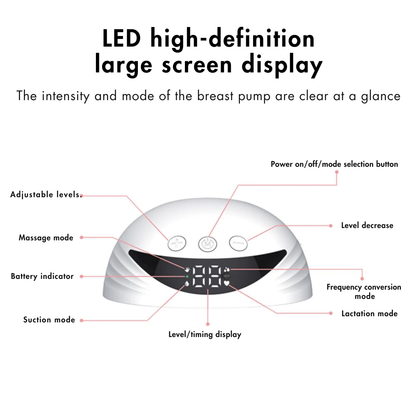 Premium Wearable Breast Pump