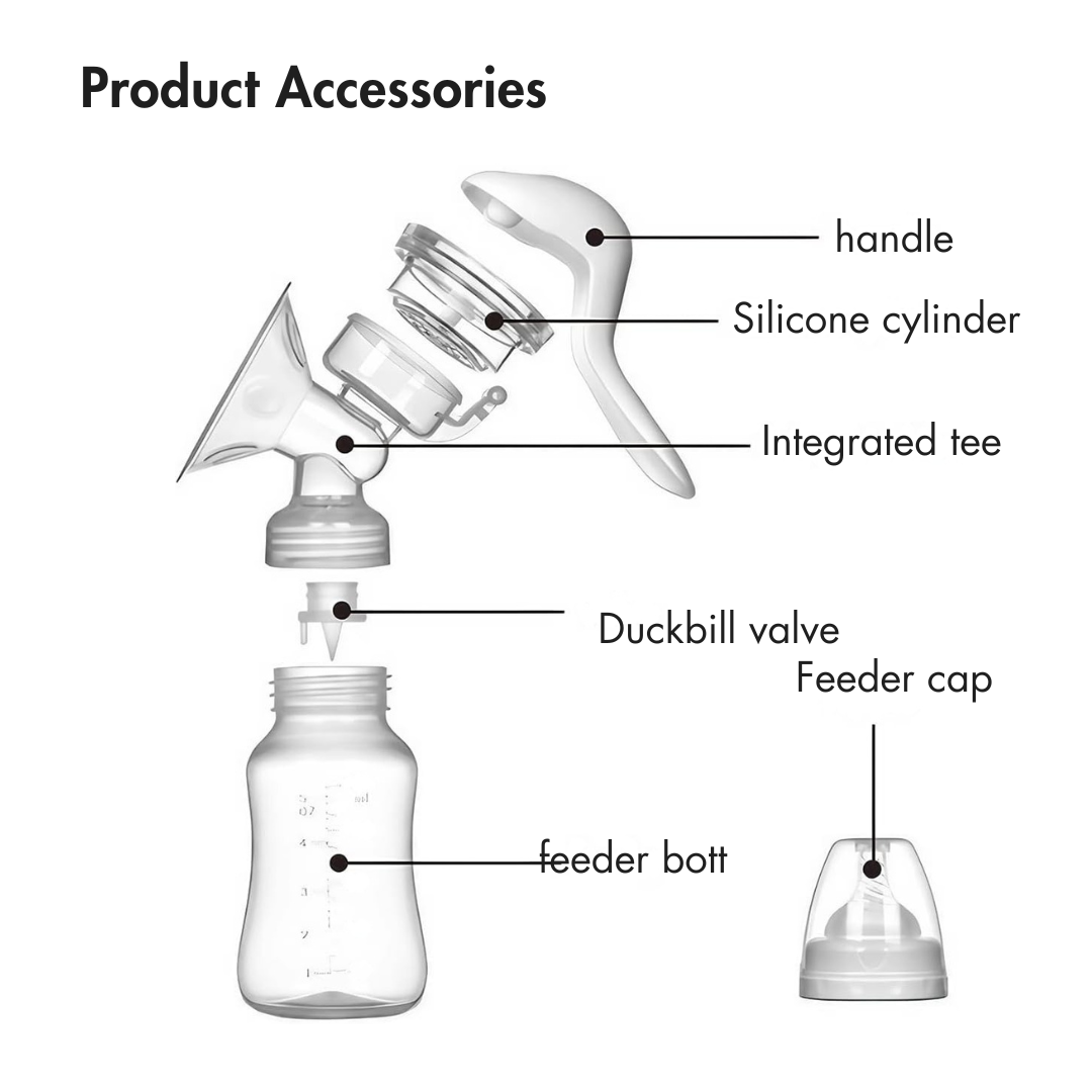 Manual Breast Pump